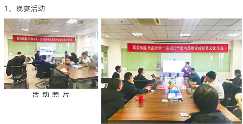 安峰销售沙龙活动.png 安峰销售沙龙活动.png