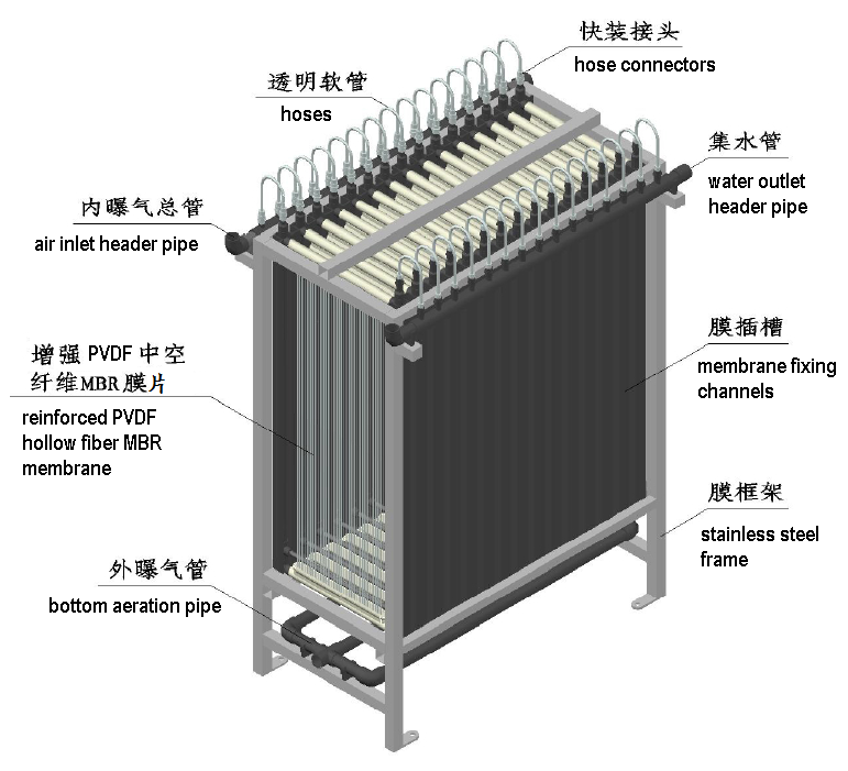 安峰环保.png 安峰环保.png