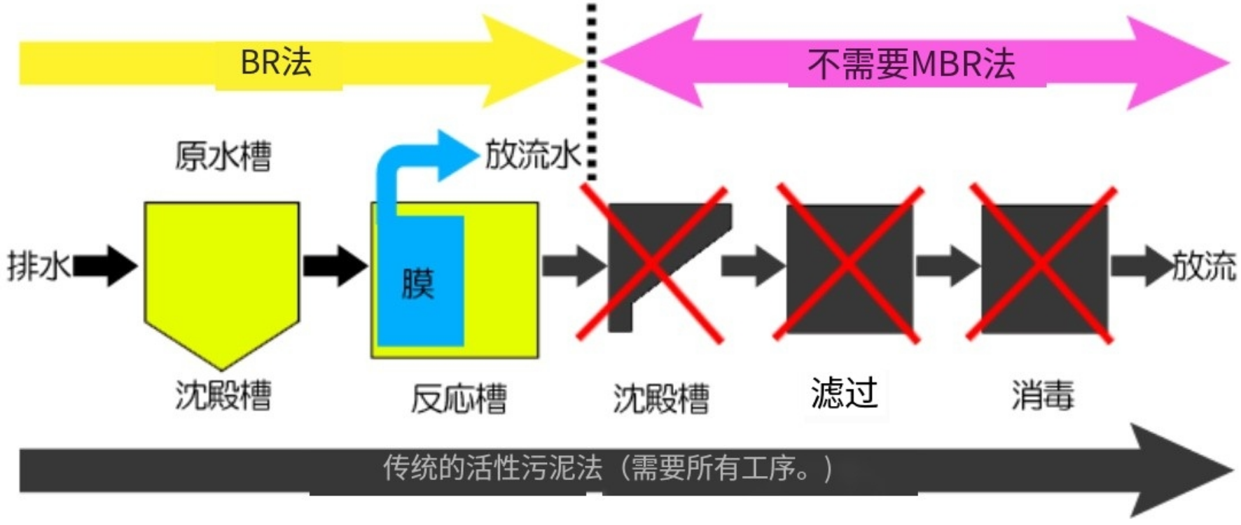 安峰环保.png 安峰环保.png