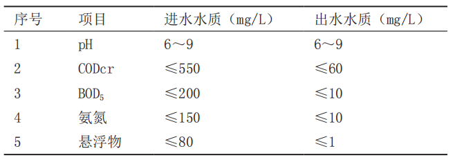 1721897605950400.png 图片7.png