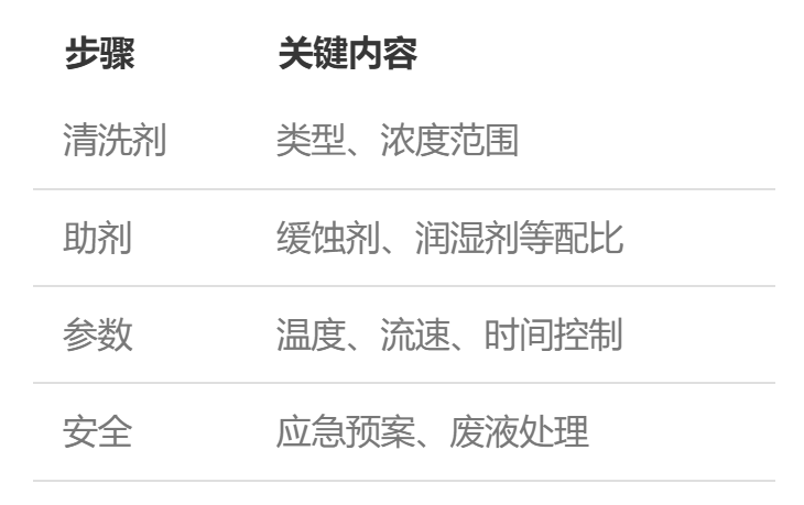 安峰环保.png 安峰环保.png